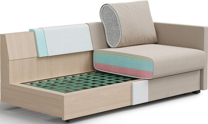 Диван без механизма в разрезе